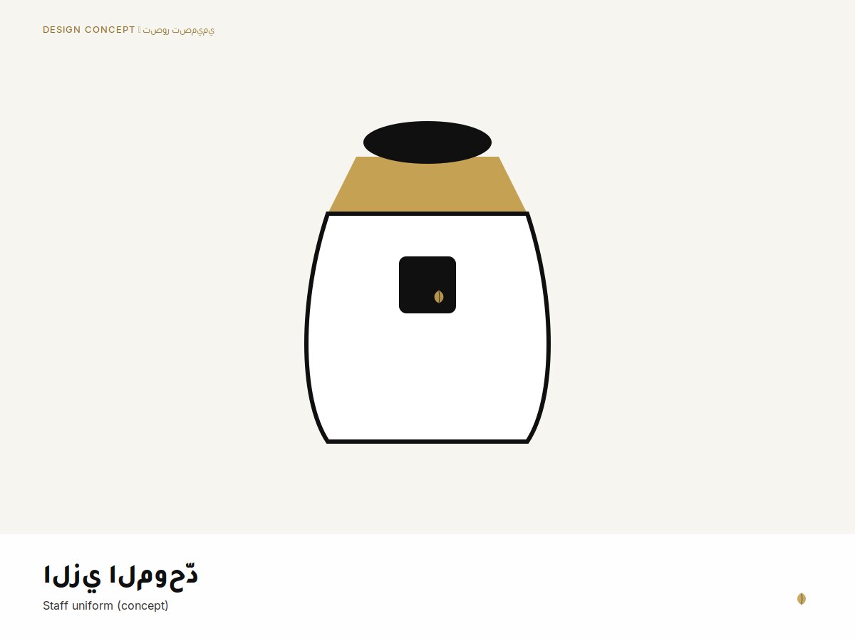 تطبيق الهوية