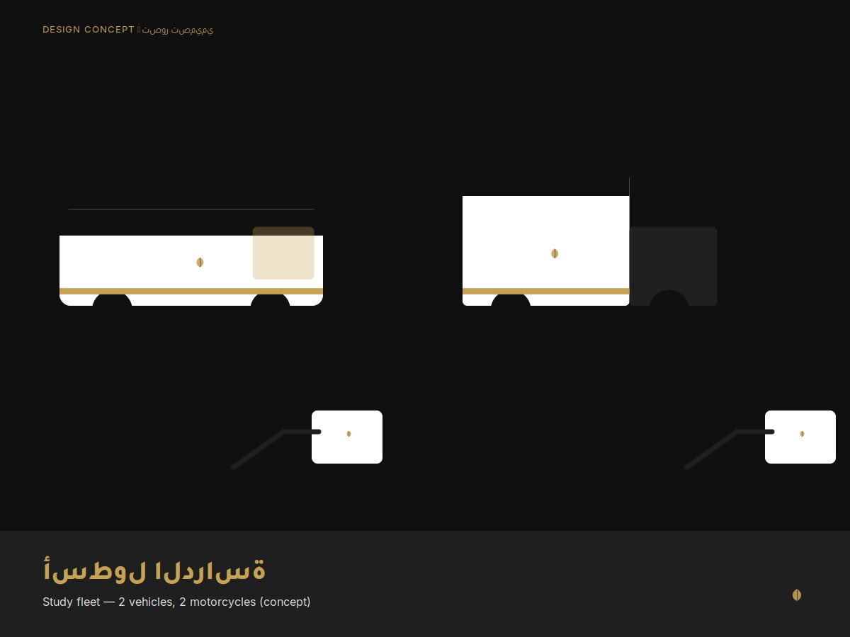 تطبيق الهوية
